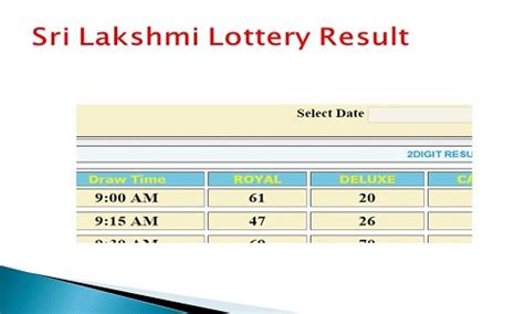 Sri Lakshmi Lottery Results Today .